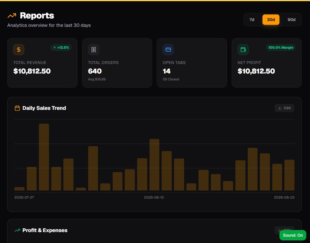 DiamondPOS reports — revenue, orders and profit analytics